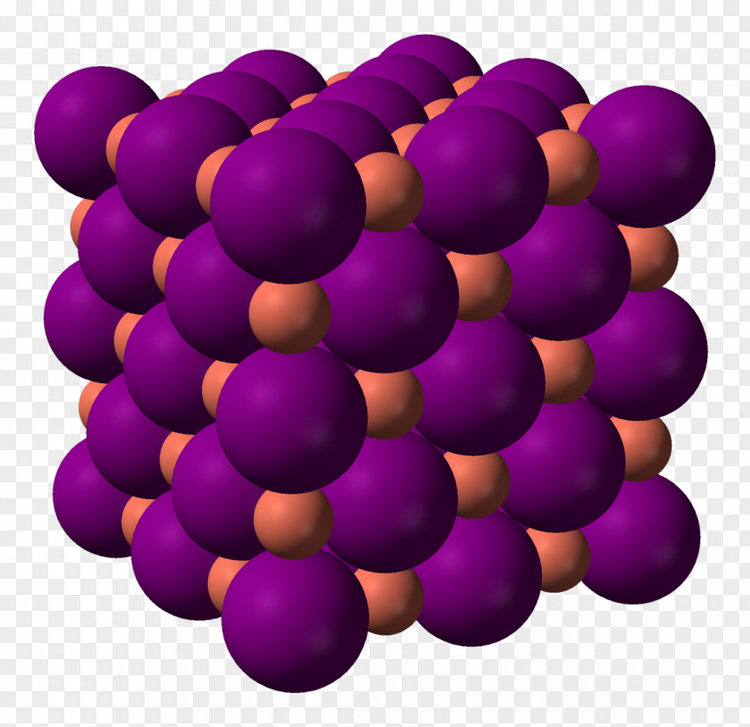 Iodide Copper(I) Magnesium Crystal Structure Molecule PNG