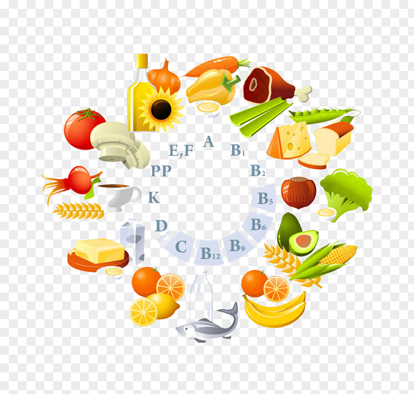 Food Table Nutrient Dietary Supplement Vitamin A PNG