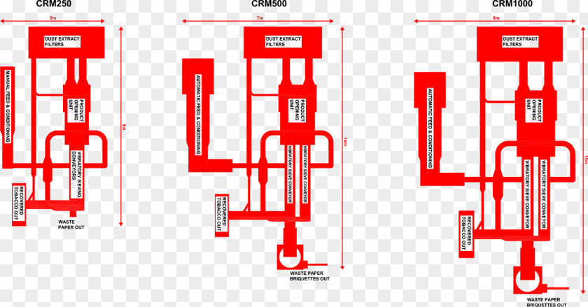 Imperial Tobacco Ukraine Machine Manufacturing Graphic Design Technology PNG