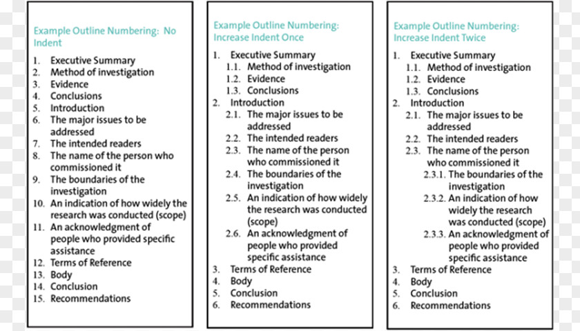 Numbered List Cliparts Outline Bullet Essay Clip Art PNG