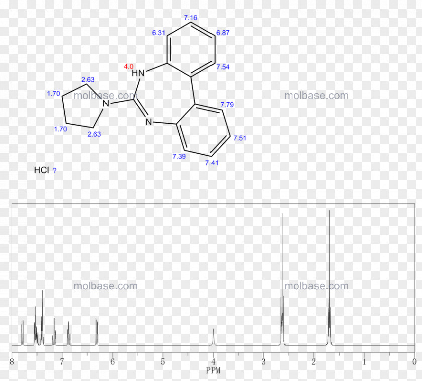 Benzodiazepine Background Drawing /m/02csf Product Diagram Angle PNG