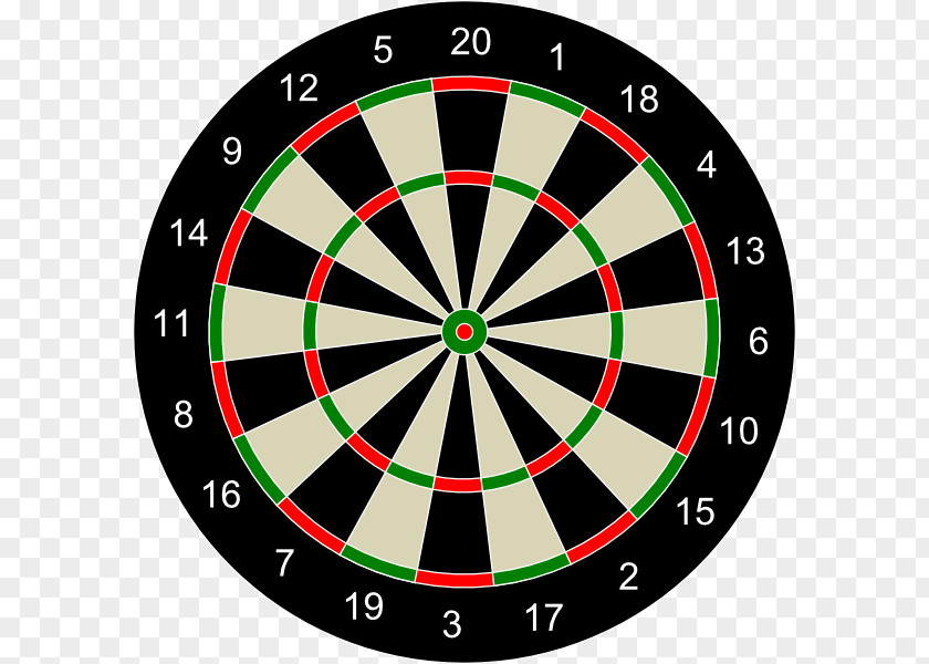 Old Train World Professional Darts Championship Winmau Sport Bullseye PNG