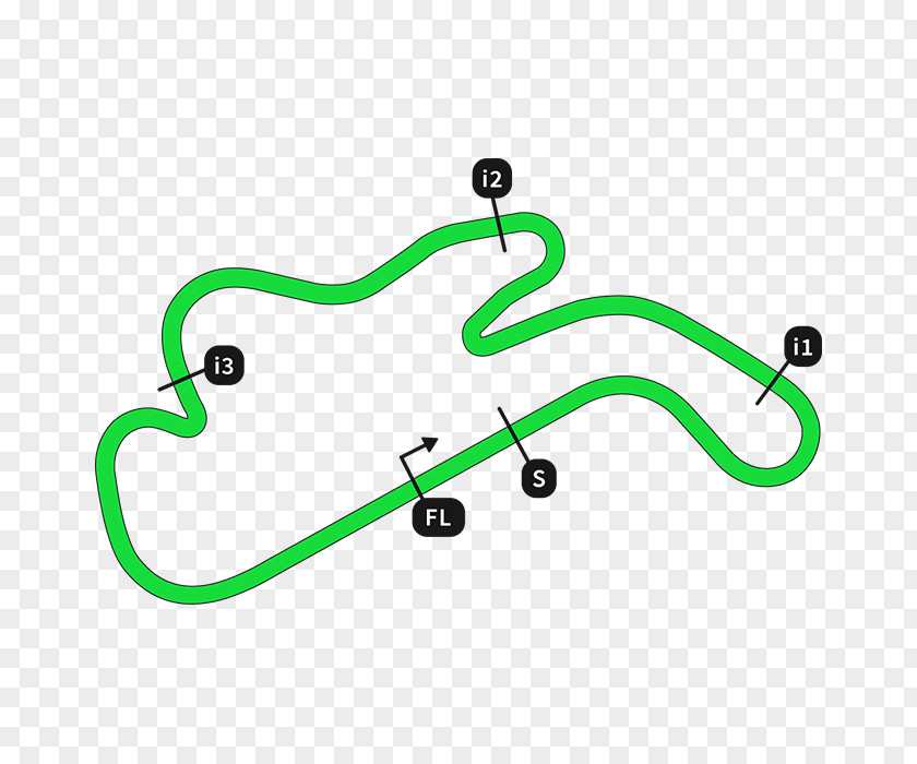 Phillip Island Grand Prix Circuit Australian 2018 MotoGP Season 2016 Race Track PNG
