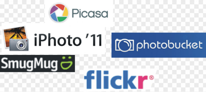 Sharing Image Flickr Blog Social Network PNG