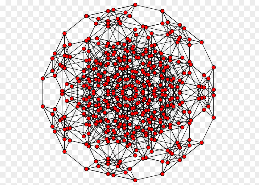 6-simplex Point Coxeter Group Wikimedia Commons PNG