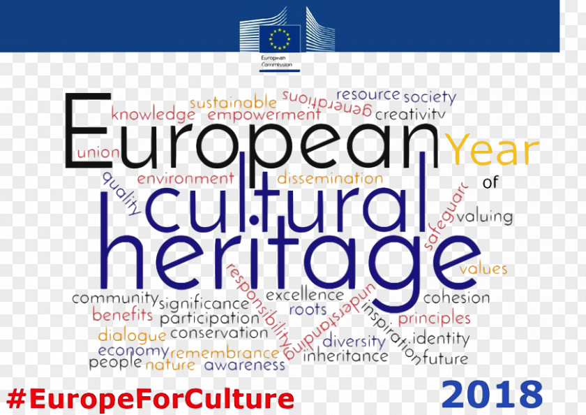 European Heritage Days Year Of Cultural Culture Union PNG