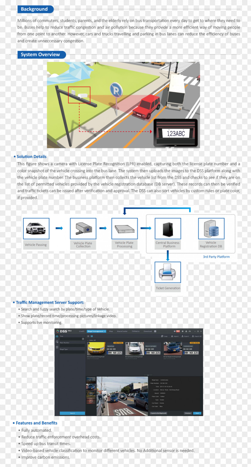 Design Web Page PNG