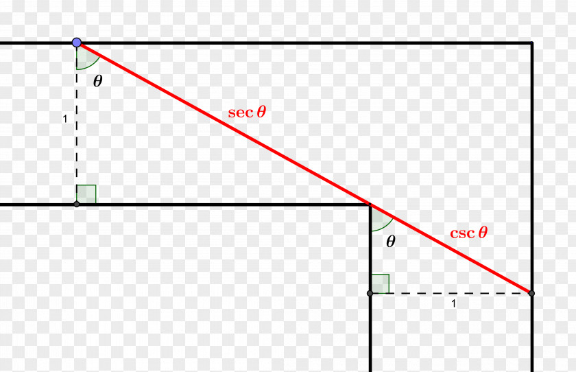 Line Angle Point Diagram PNG