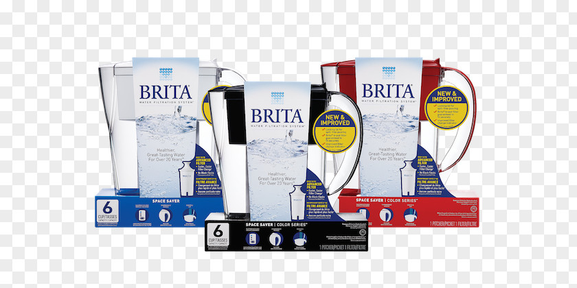 Space Saver Pitcher Water Filtration System White6 Cups Brita GmbHMental Health School Garden Filter PNG