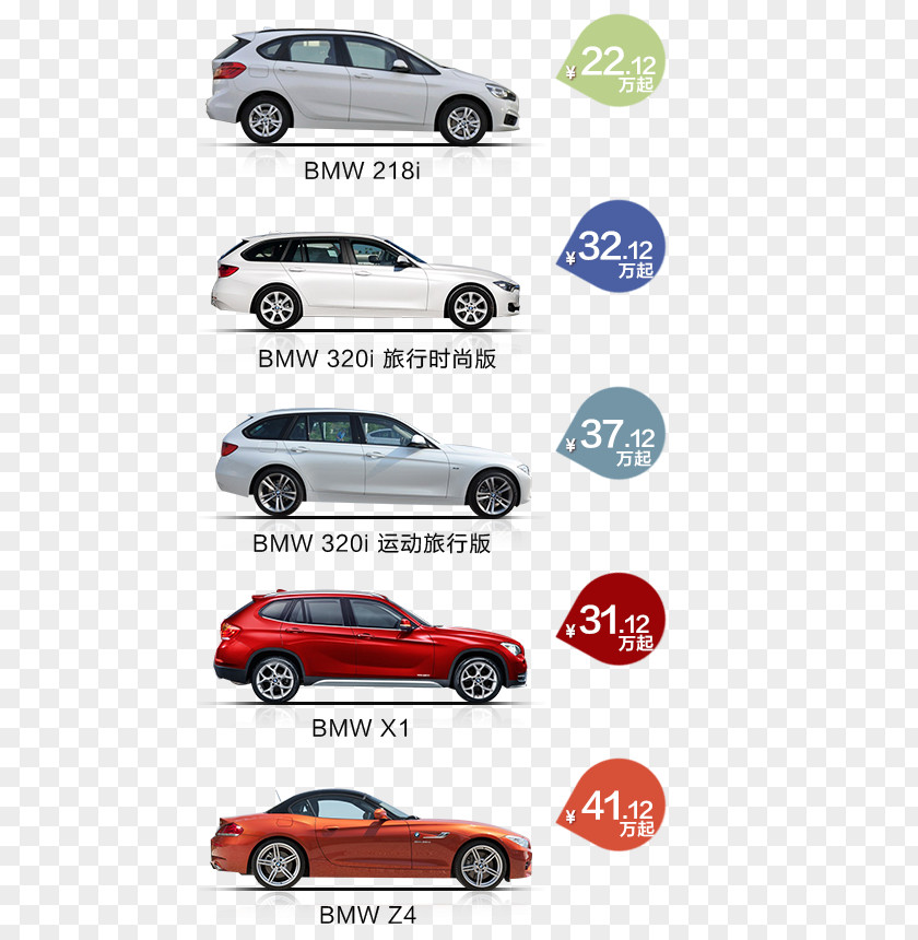 BMW Side 7 Series Car M6 PNG