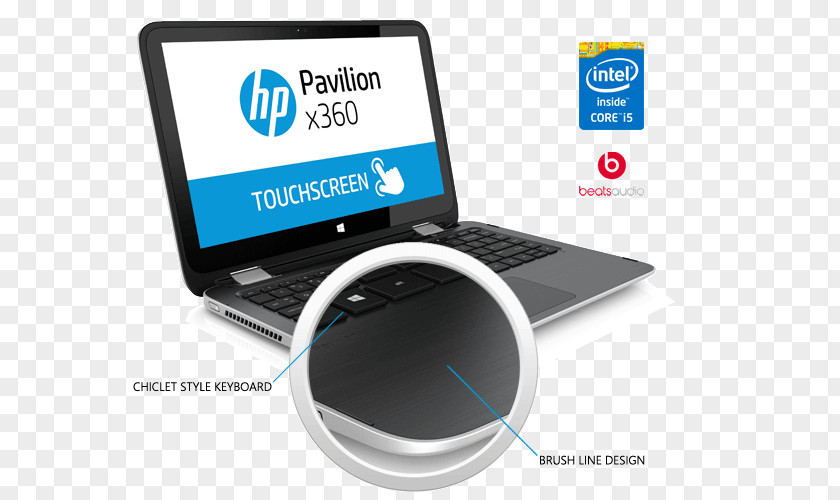 Tablet Smart Screen Laptop Hewlett-Packard HP EliteBook Pavilion Intel Core PNG
