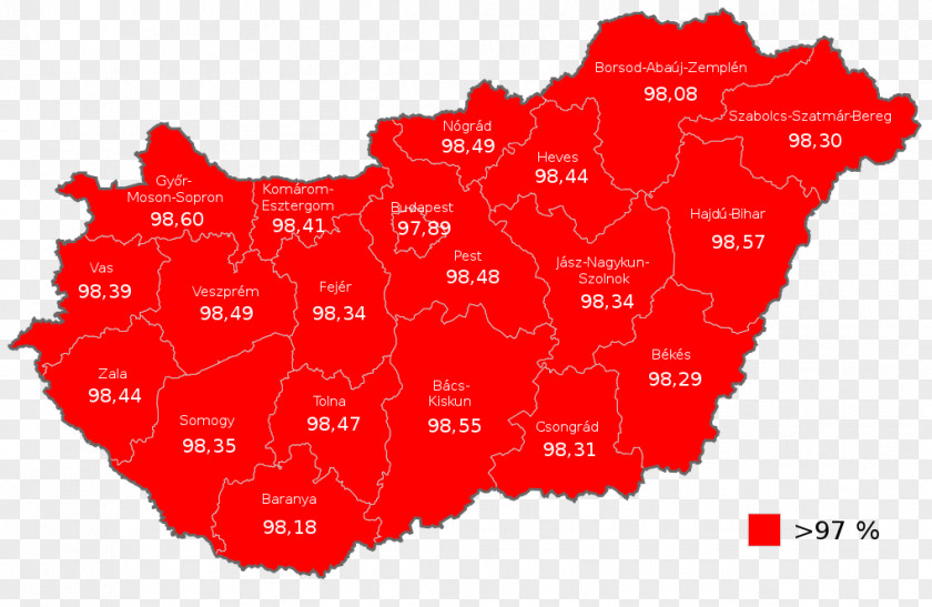 Plebisciet Hungary Hungarian Parliamentary Election, 2018 Royalty-free PNG