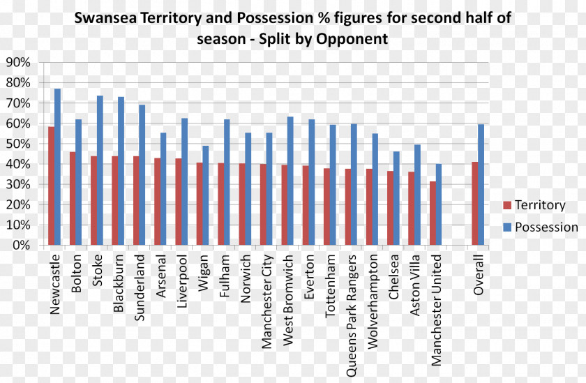 Ready Possession European Union Market Ontario Mail PNG