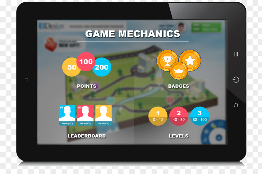 Gamification Of Learning Training E-Learning PNG