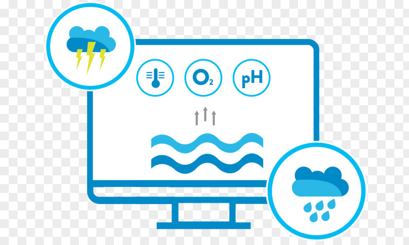 Technical Support Hewlett-Packard Medical Practice Management Software ExpressionEngine Business PNG