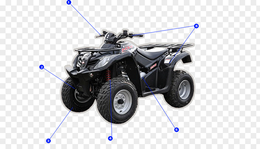 Quadbike Tire Car Ancaster Wheel All-terrain Vehicle PNG