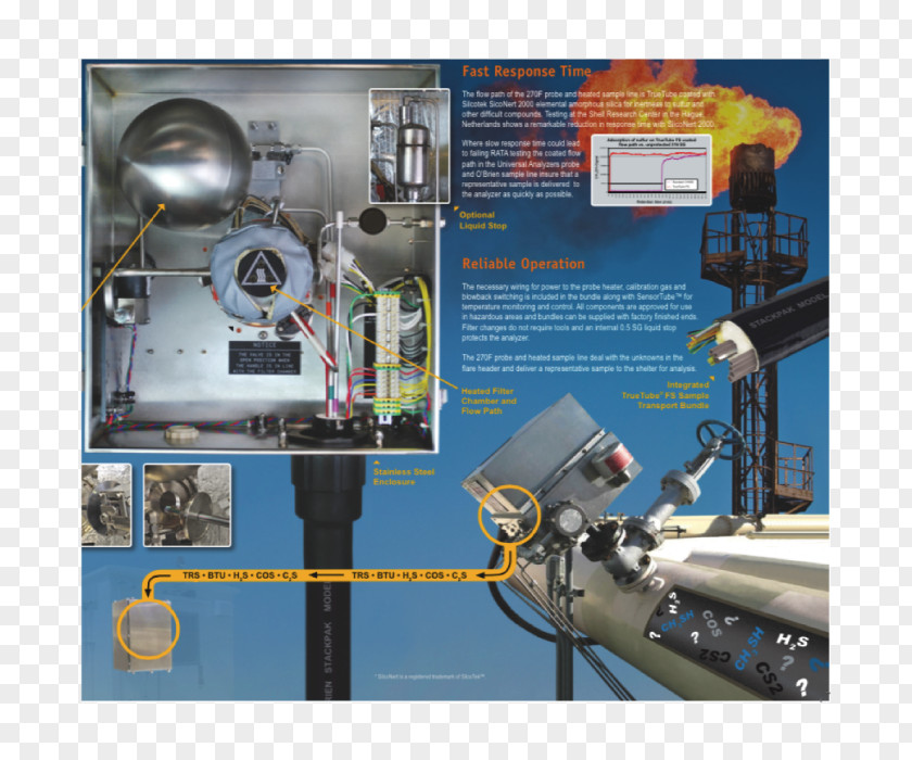 Blow Air Electronic Engineering Machine Electronics Manufacturing PNG