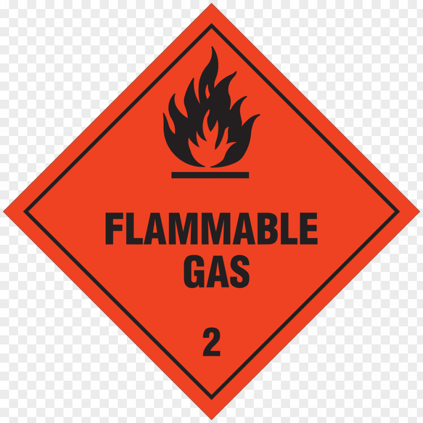 Dangerous Goods Combustibility And Flammability Gas Flammable Liquid Hazchem PNG