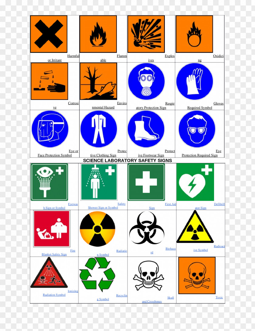 HSE Laboratory Safety Hazard Symbol Sign PNG
