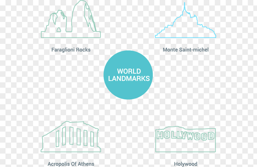 Sights Of The World Paper Logo Brand Font PNG