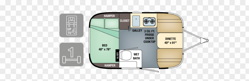 Camper Trailer Airstream Of Scottsdale Campervans Caravan Sport Utility Vehicle PNG