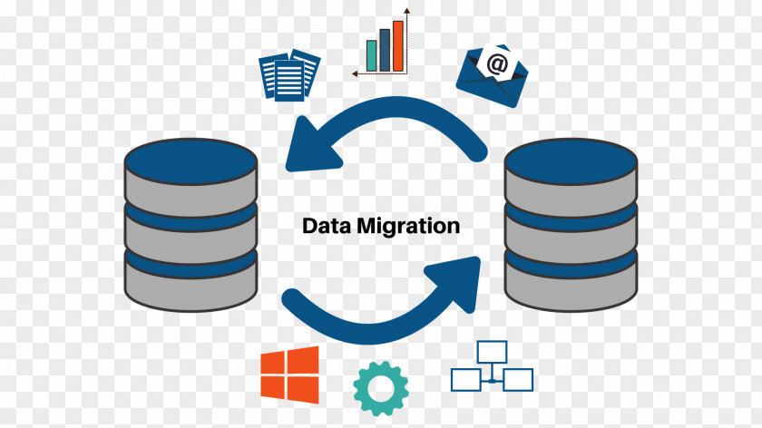 Data Migration Extract, Transform, Load Information Technology Computer Software PNG