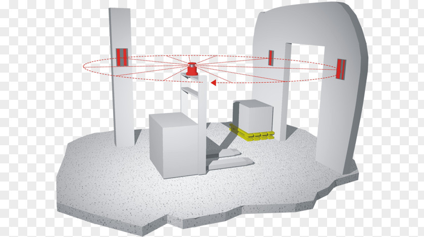 Last Published Automated Guided Vehicle Laser Scanning Navigation Guidance System PNG