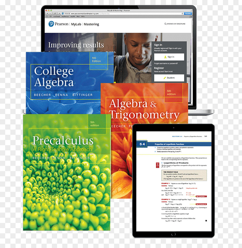 Web Page Online Advertising Precalculus Display PNG