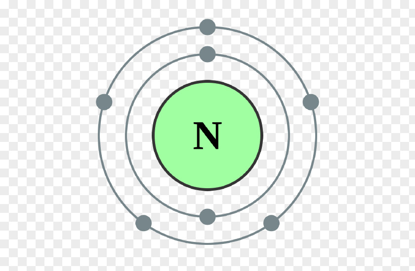 Sulfur Atom Diagram Electron Shell Configuration Valence Chemical Element PNG