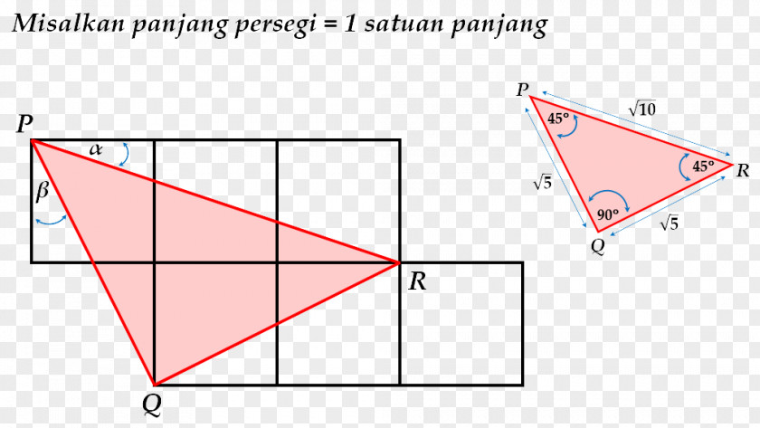 Triangle Point Diagram PNG