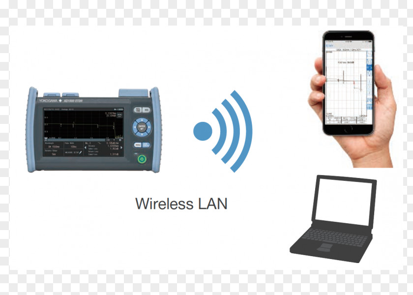 Wireless LAN Optical Time-domain Reflectometer Fiber Optics Power Meter PNG