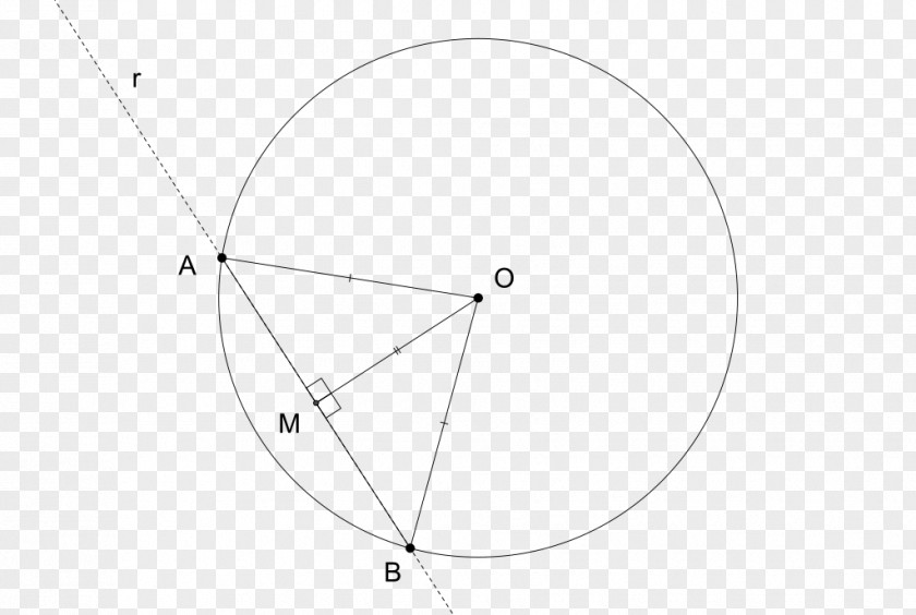 Circle Secante Point Secant Line Arc PNG