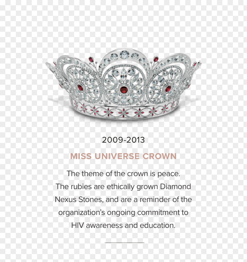 Miss Universe Teen USA 2015 2014 2009 Mikimoto Crown PNG