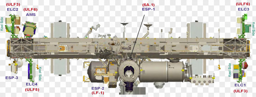 Space Quest International Station STS-134 STS-129 ExPRESS Logistics Carrier PNG