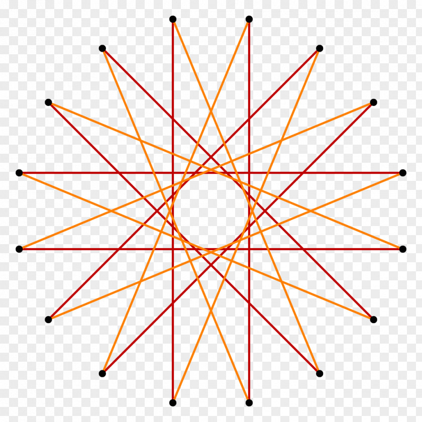 Creative Polygon Hexadecagon Star Regular Shape PNG