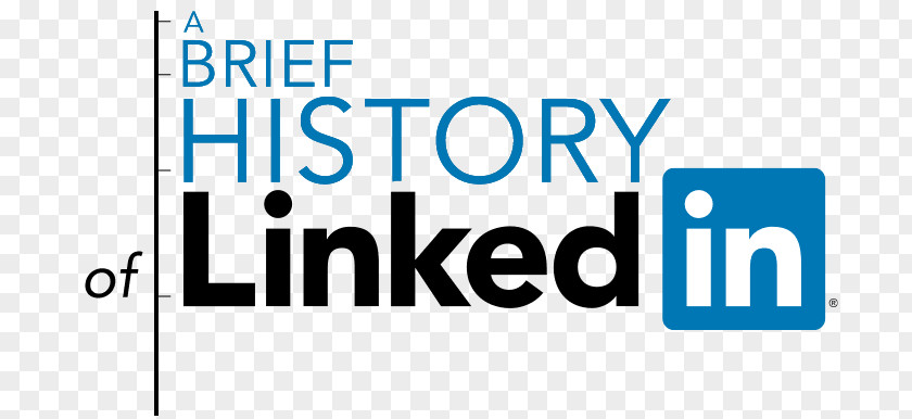 Linked In LinkedIn: 30 Highly Effective Strategies For Attracting Recruiters And Employers To Your Linkedin Profile By A J Robbins Logo Brand Organization PNG