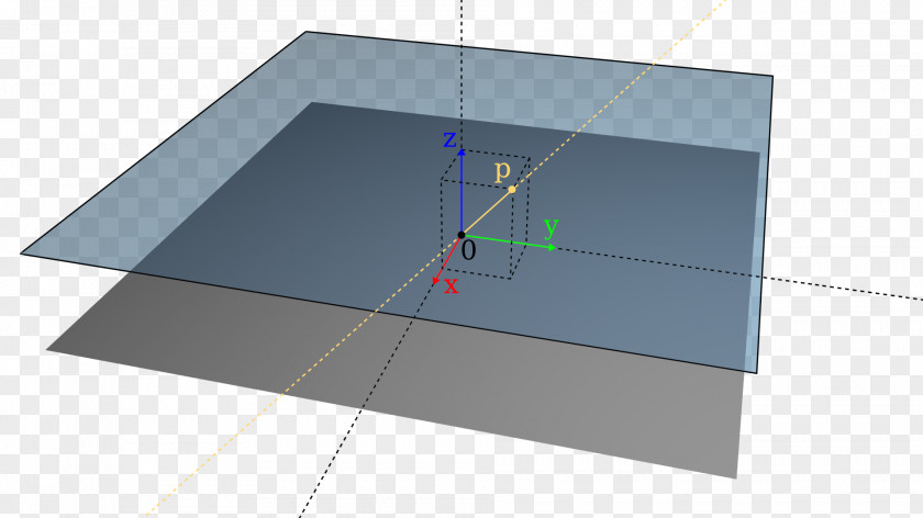 Plane Line Coordinate System Point Space PNG