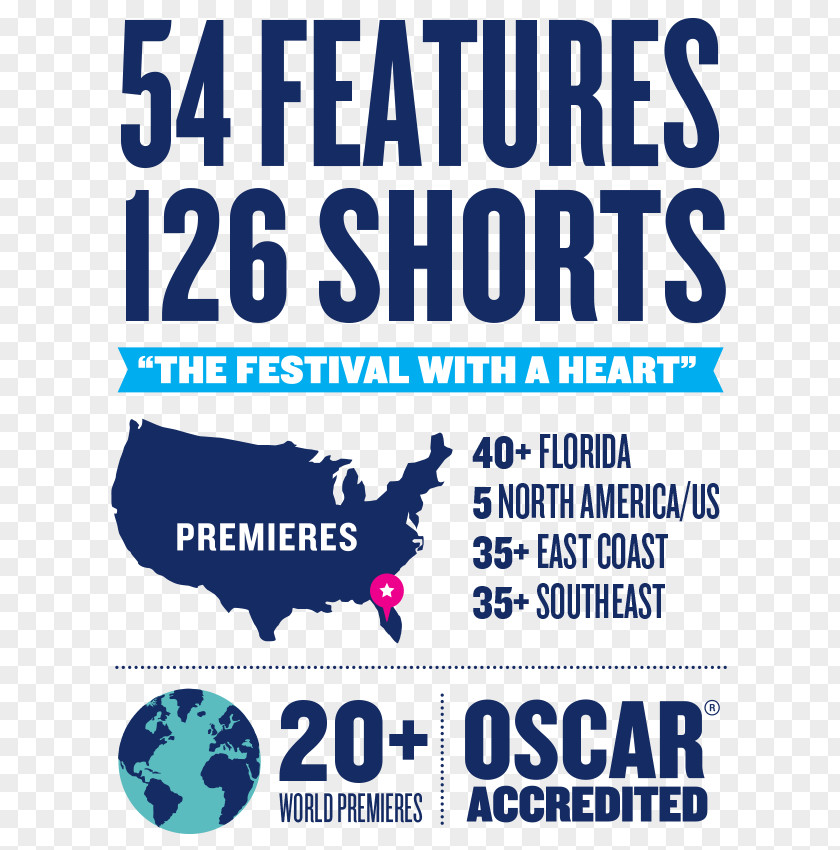Movie Festival Oscars Maitland Florida Film Logo Organization PNG