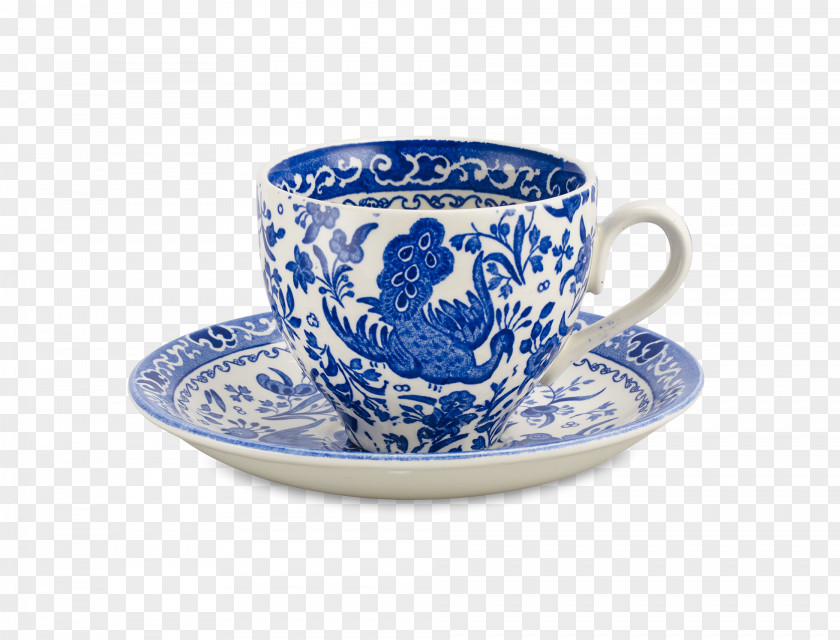 Blue Peacock Tableware Saucer Ceramic Porcelain Teacup PNG