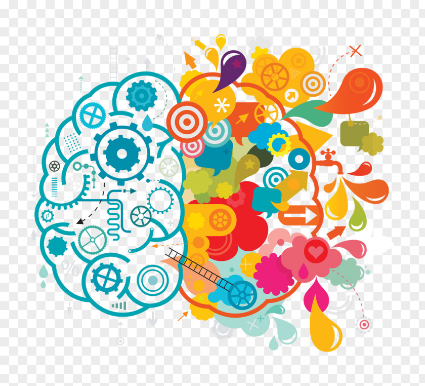 Six Seconds Creativity Emotional Intelligence Learning PNG