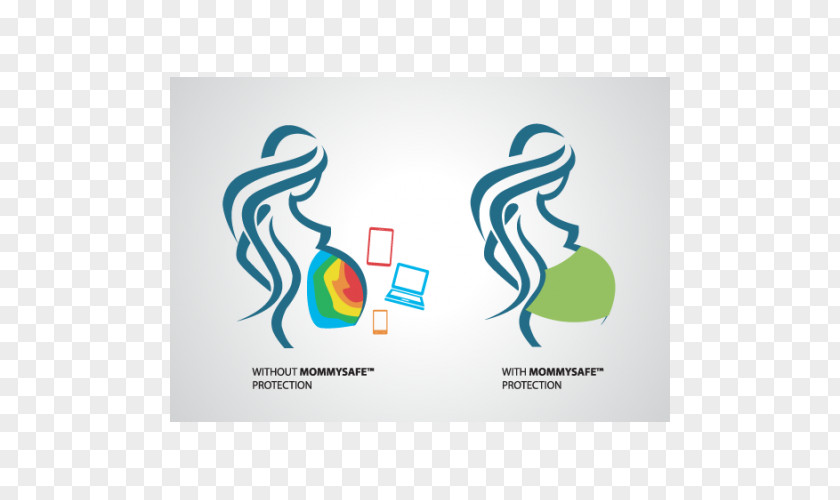 Gynecologist Mobile Phone Radiation And Health Elektromagnetické Vlny Electromagnetic Shielding Pregnancy PNG