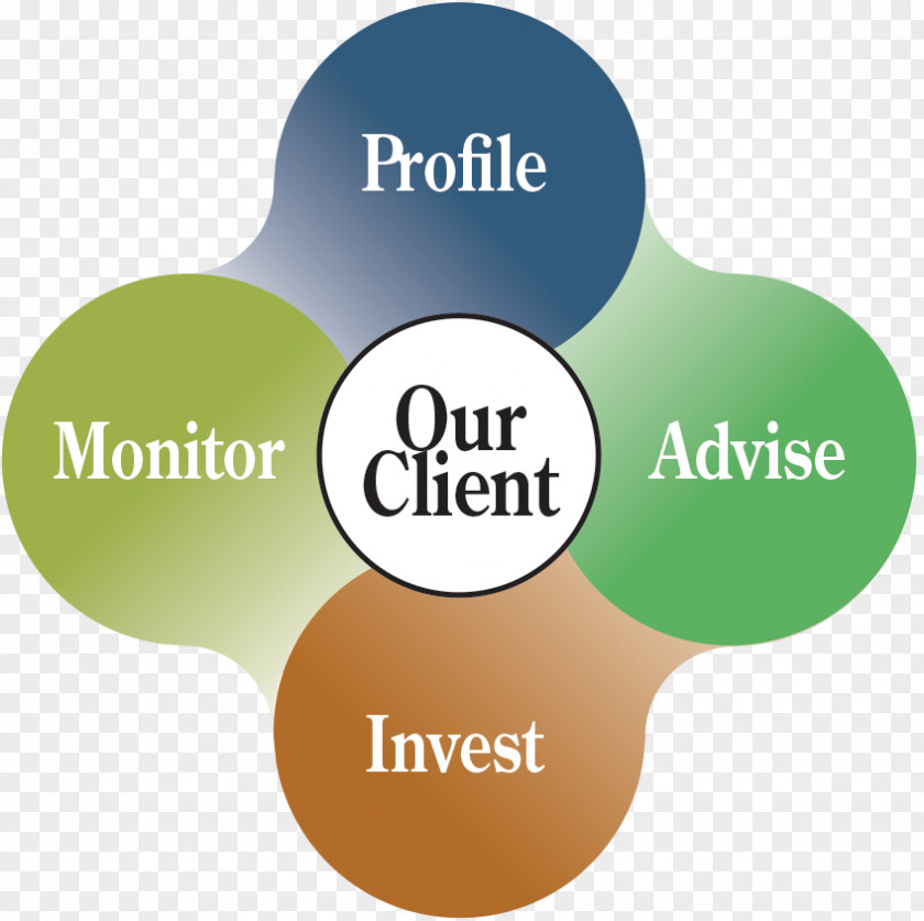Step Infographic Covenant Asset Management, Llc Brand PNG