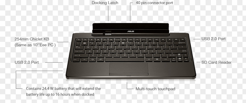 Asus Eee Pad Transformer Computer Keyboard Numeric Keypads Touchpad Laptop Netbook PNG