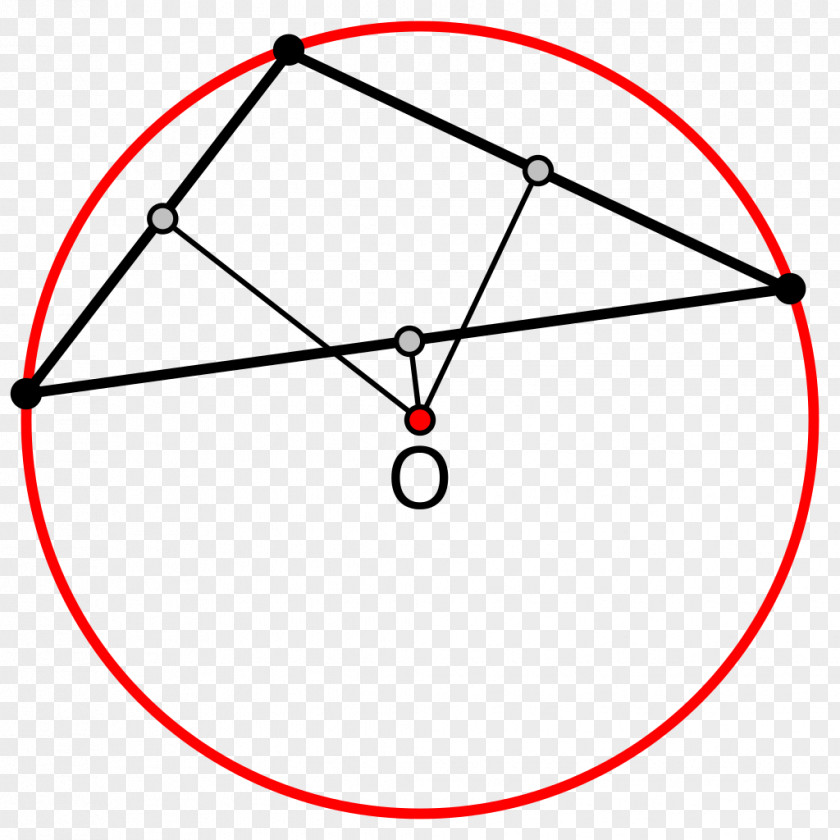Triangle Circumscribed Circle Acute And Obtuse Triangles Right Equilateral PNG