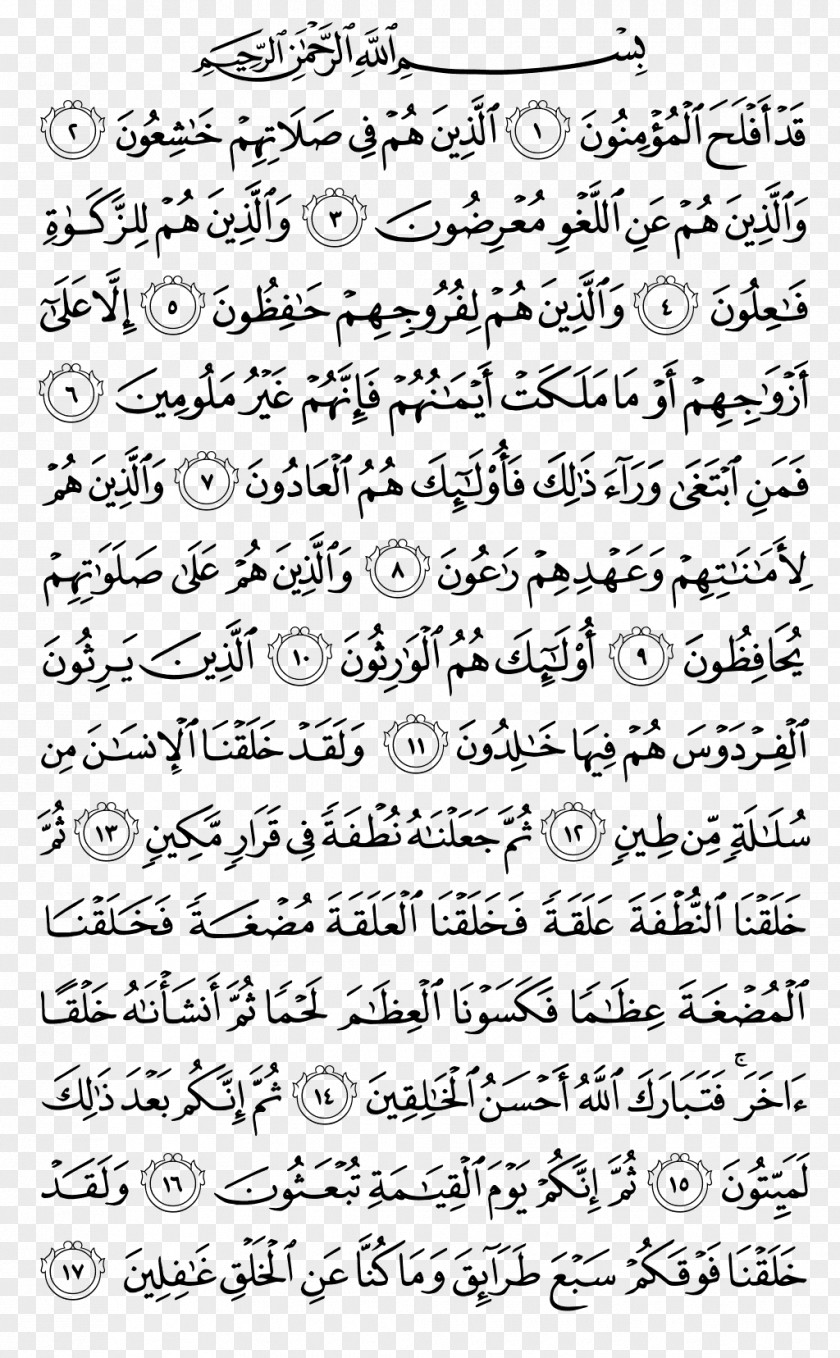 Islam Quran Al-Mu'minoon Surah Al-Ghashiyah PNG