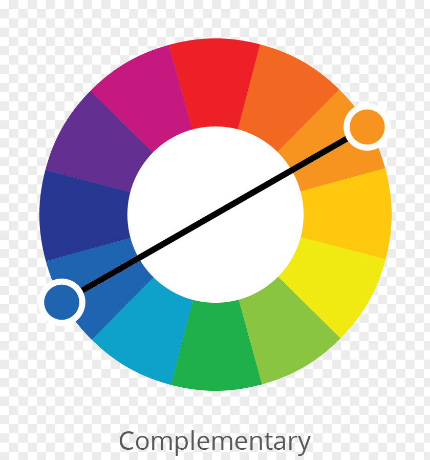 Clutter Color Wheel Additive Primary Scheme PNG
