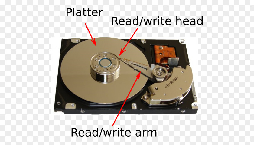 Computer Hard Drives Disk Storage Hardware Software Data Recovery PNG