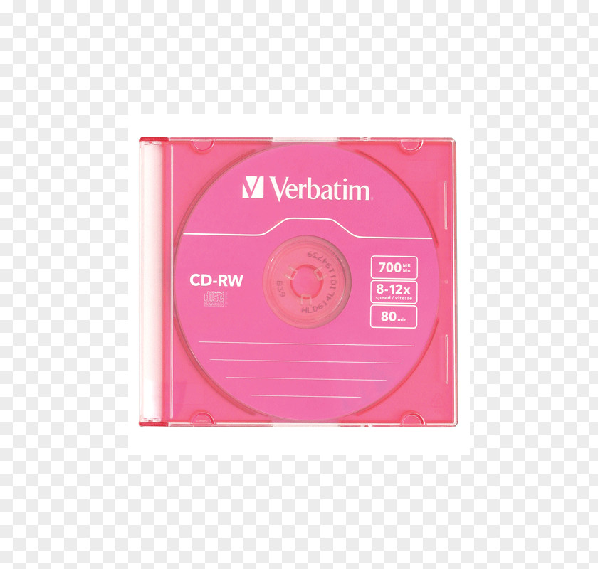 Compact Disc Mitsubishi Kagaku Media CD-RW DVD+RW PNG