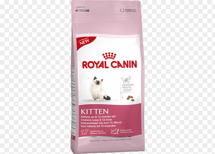 Cat Food Royal Canin Kitten Feline Health Nutrition Dry Dog PNG