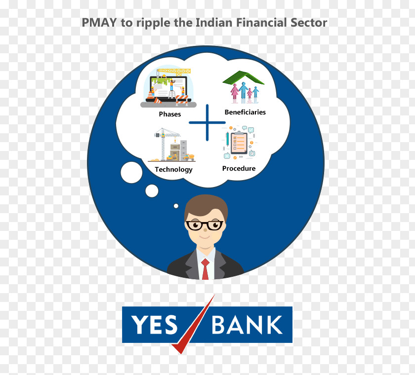 Bank Yes NSE Investment Non-resident Indian And Person Of Origin PNG